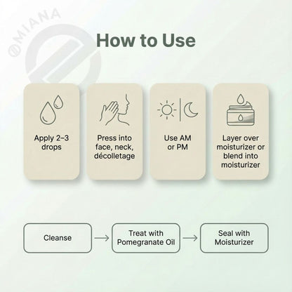 Omiana Natural Cosmetics Oil Pure Pomegranate Oil – Cold-Pressed, Nutrient-Rich Facial Oil for Sensitive Skin